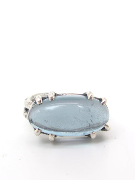 London Blue Topaz Ring